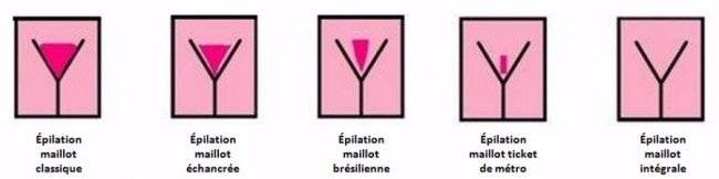 Epilation-maillot-et-levres-3